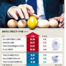 밸류업플러스 이미지