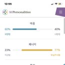 게으른오후 이미지