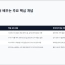금융투자교육원