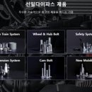 선일기업(주)