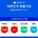 샘골방역
