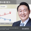국정 이미지