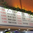 엄마손아귀찜 이미지