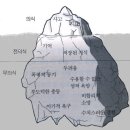 소망트레이딩