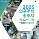조사 이미지