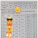 치유행정사 이미지