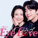 eye you