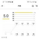 하데스 피자