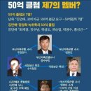 "윤석열 부산저축은행 수사 무마" 허위 인터뷰 의혹 압수수색 이미지