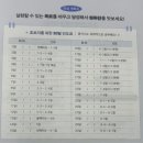 『Do it! 클린 프로그래밍』 서평단 후기