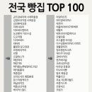 아몬드빵집 이미지