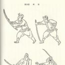 명성(검도) | 검도(1915) | 제3편 (1) 검도약사