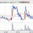 아이엠텍 이미지