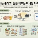 삶의 이야기가 있는 집 이미지