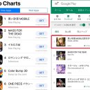 양대로 이미지