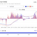 대구다모아 이미지