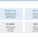 카카오_문화비