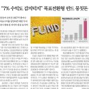 2025년 5월 20일 운세 및 세상 소식 이미지