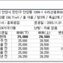 흥화공업(주) 이미지
