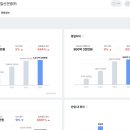 일신건영(주) 이미지