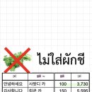 아로이디 네이버블로그
