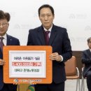 환경 노동조합 이미지