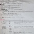 3층행복약국 이미지