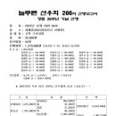 266차 산행보고서(서해랑길길83길) - 창립26주년 이미지