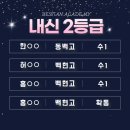 공차용인백현
