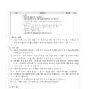 문시중학교 이미지