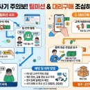 법무법인수로 - 서초구 서초대로51길 23 | 부업사기 실체 (팀미션·대리구매·부업강의)