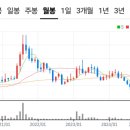 주식회사 엠케이글로벌 이미지