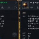 캐슬헤어월드 이미지