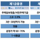 부흥할인마트 이미지