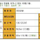 시화모아아파트 이미지