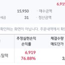 에스와이엔지니어링 이미지
