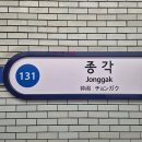 옵티마2층약국 | 종각약국인데 분위기가 좀 달랐던 곳, 옵티마웰니스뮤지엄약국