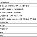더존하우스 이미지