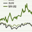 인터내셔널배터리컴퍼니 이미지