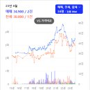 포항시남구23 이미지