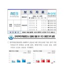 전국주택가격동향조사: 2024년 9월 5주 주간 아파트가격동향 자료 이미지