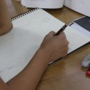 패션디자인(중급) | 일반고 3학년 고교위탁, 남들처럼 똑같이 수능 공부만 하다가 시간 낭비할까 봐 겁나지 않나요?