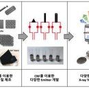 해수수산 이미지