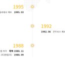 한림상사 이미지