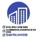 고덕풍경채119공인중개사사무소 이미지