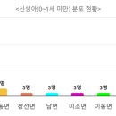 설천면106 이미지