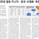 오션인터내셔널 이미지