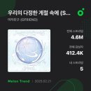 1월