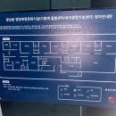 광남동행정복합문화시설(광남1동행정복지센터) 이미지