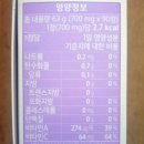 베리굿약국 이미지